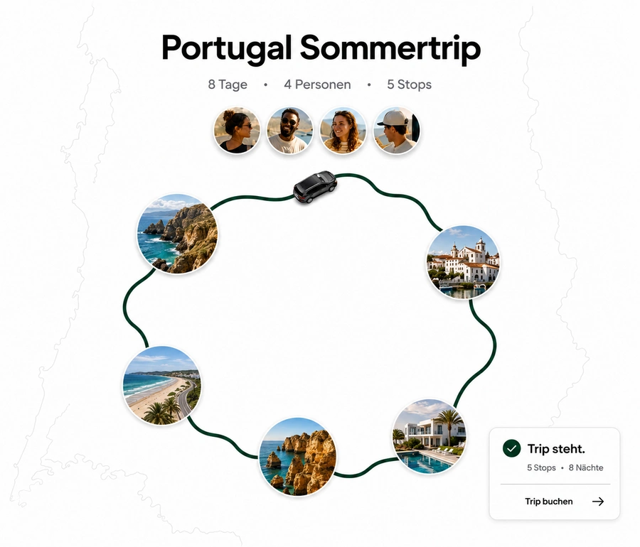 Ever-Reiseplan für einen Portugal-Sommertrip